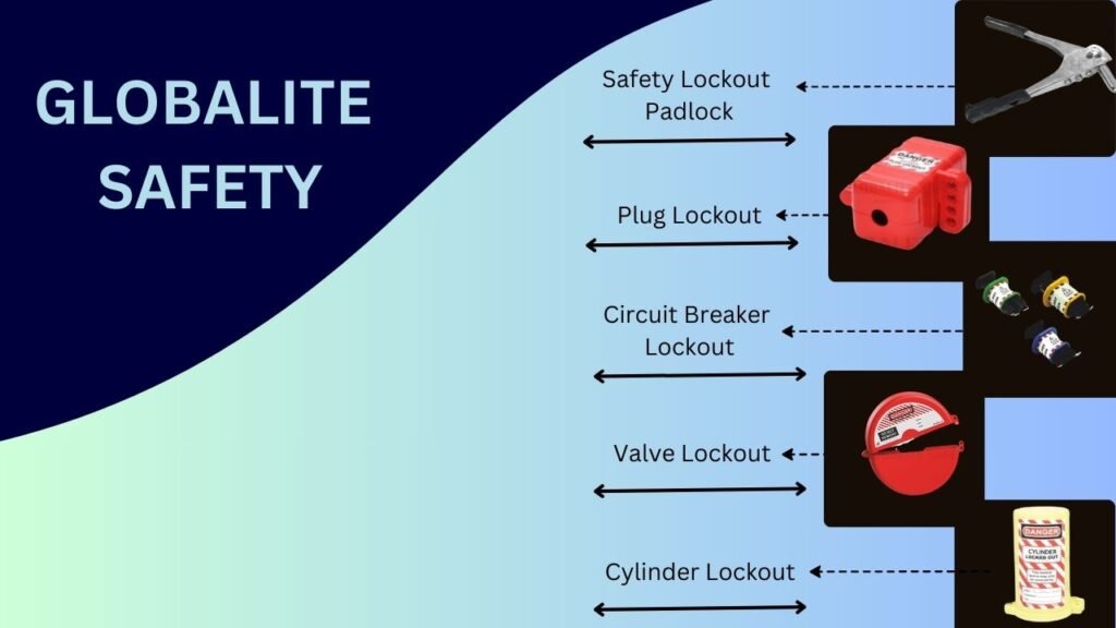 Globalite Safety